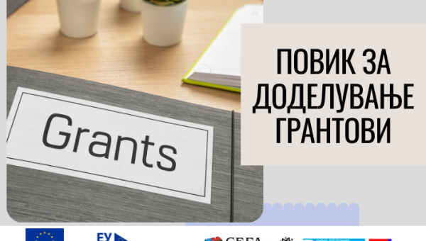 Повик за доделување грантови
